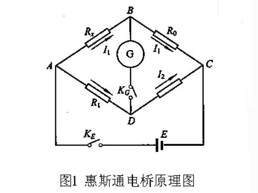 agitek 同惠th2838a精密lcr數(shù)字電橋